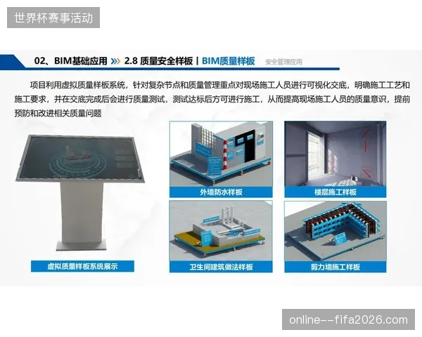 地方性赛事项目强制引入预算可视化底座，有效规避数字化转型过程中的虚假报价